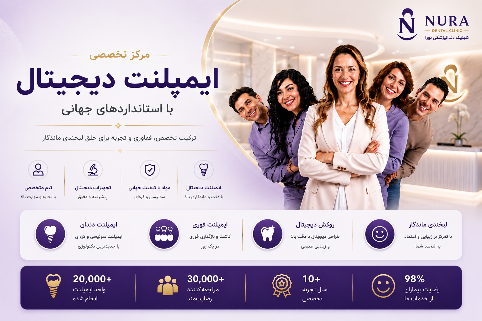 ایمپلنت دیجیتال و ایمپلنت اقساطی در کلینیک دندانپزشکی نورا
